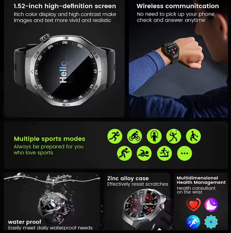 2025 New GT5 GUHUAVMI Pro Smart Watch For Men